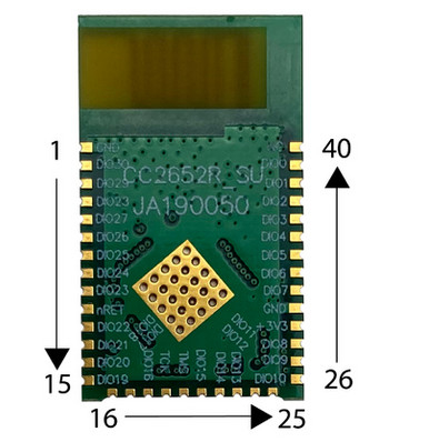 Cc2652 Multiprotocolmodule voor Slim Net en Automatische Meterlezing
