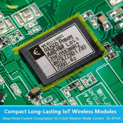 Compacte en langdurige draadloze IoT-modules Slaapstand Stroomverbruik 5G-5.2uA Ontvangststand Stroom 5G-87mA
