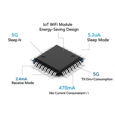 IoT WiFi-module Energiebesparend ontwerp 5G 5.2uA Slaapmodus 2.4G 77mA Ontvangmodus 5G 470mA TX Stroomverbruik